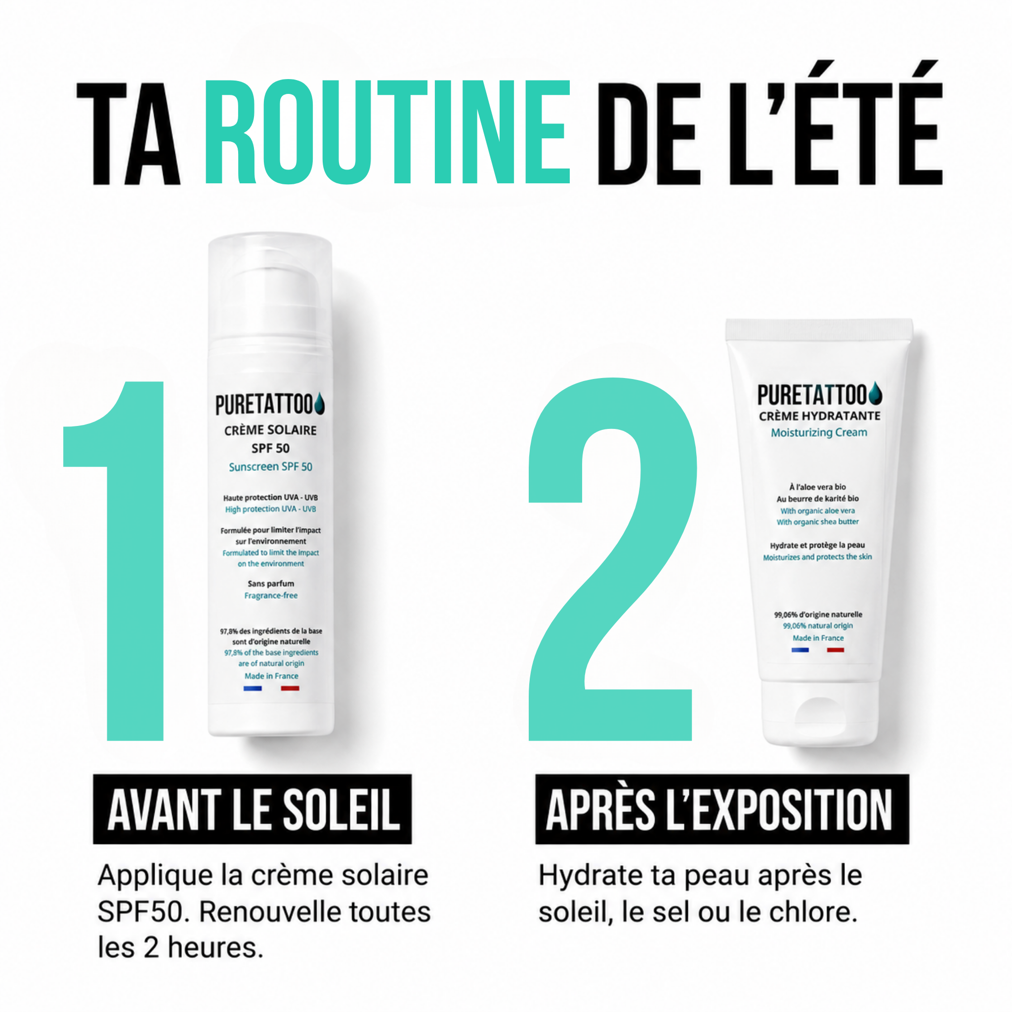 Le Pack Summer - Ton Art sous Haute Protection !